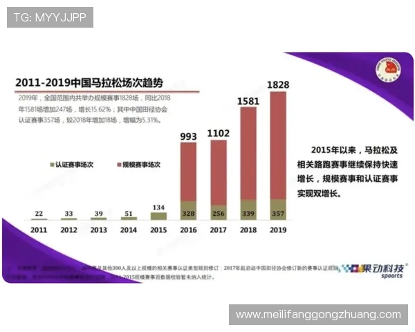 武汉网球队的比赛经验分享与成长之路探讨 武汉网球队的比赛经验分享与成长之路探讨
