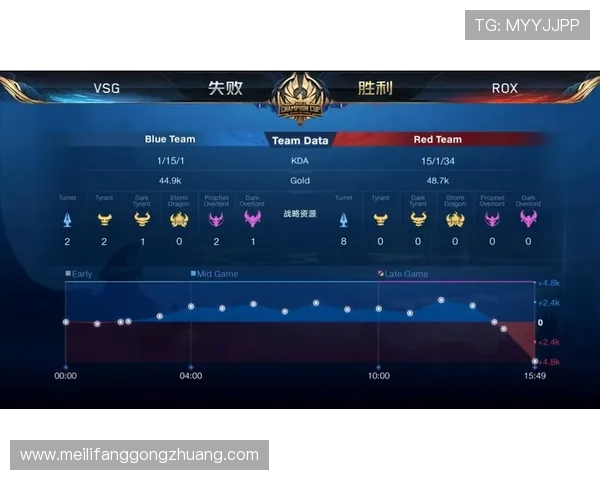 武汉网球队以97分稳居大师赛积分榜首位展现强劲实力 武汉网球队以97分稳居大师赛积分榜首位展现强劲实力