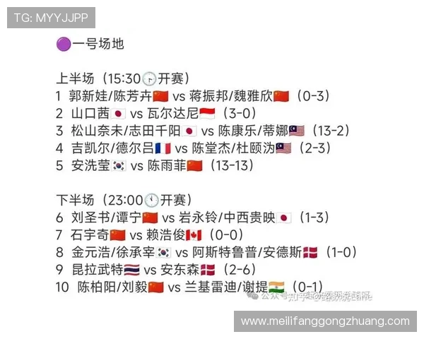 武汉羽毛球队在奥运会积分榜中以92分稳居第一名引发关注 武汉羽毛球队在奥运会积分榜中以92分稳居第一名引发关注