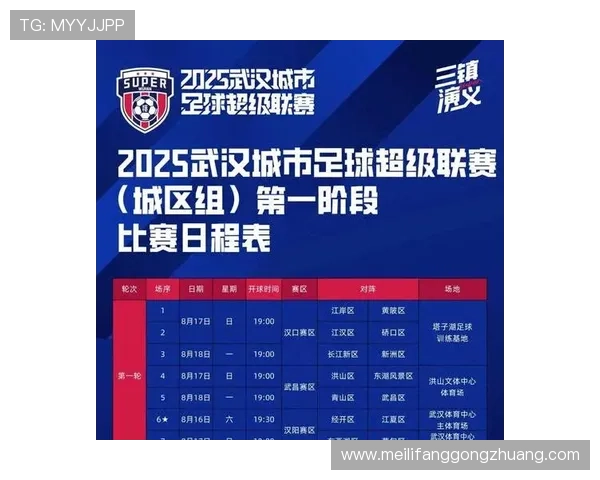 武汉足球队强势登顶最新足球力量排行榜前十名解析 武汉足球队强势登顶最新足球力量排行榜前十名解析