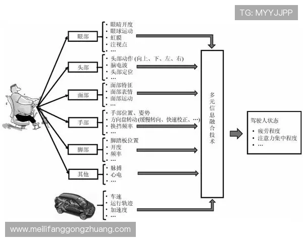 武汉足球队在大师赛中的技术表现分析与未来展望 武汉足球队在大师赛中的技术表现分析与未来展望