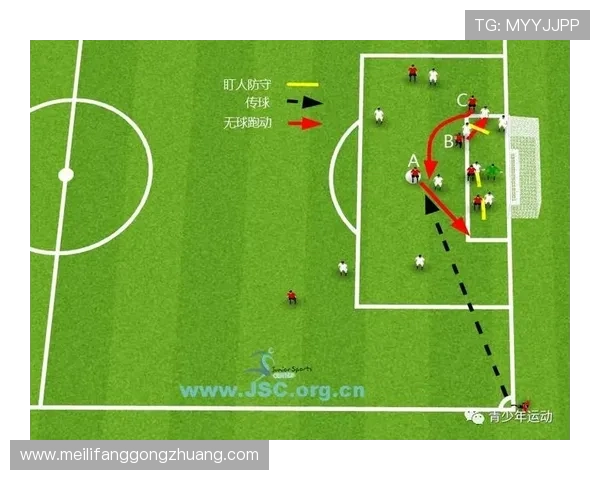 重庆足球队战术解析与未来发展方向的深度探讨 重庆足球队战术解析与未来发展方向的深度探讨